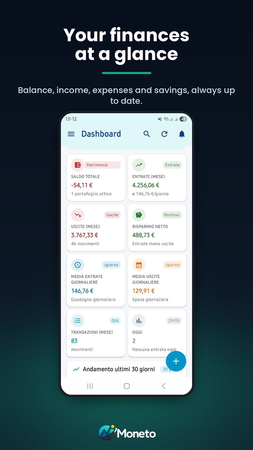 Dashboard — saldo, entrate, uscite e risparmio del mese