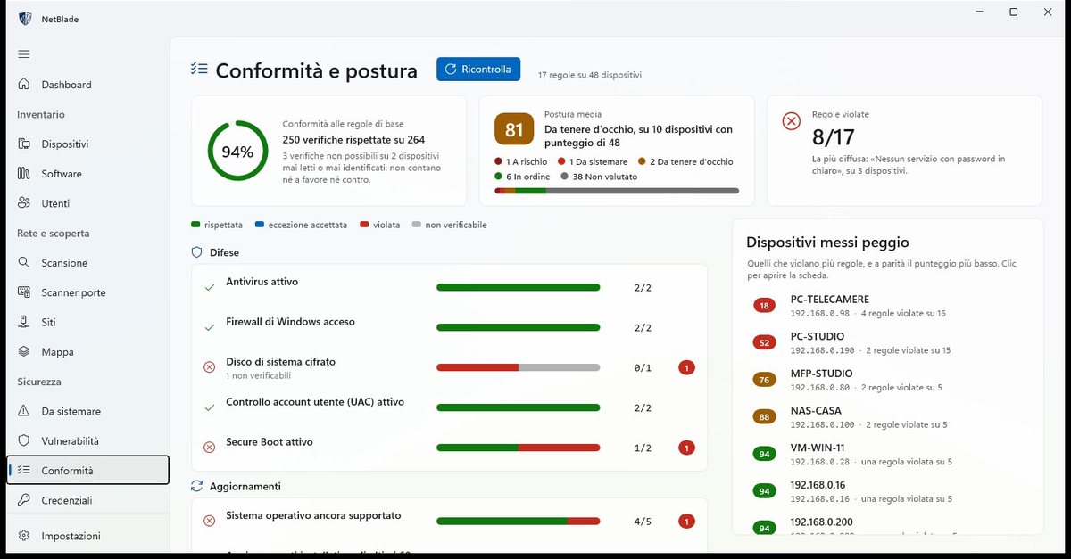 Compliance: 17 Regeln, Gerät für Gerät