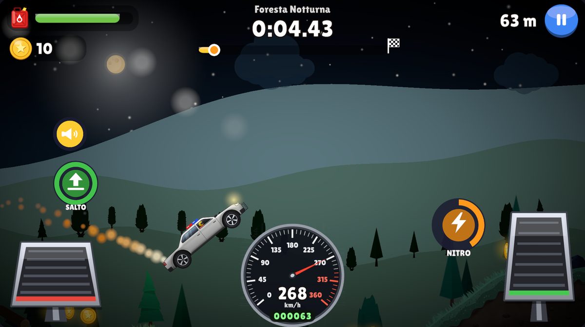 Night Forest, with the police car and its siren